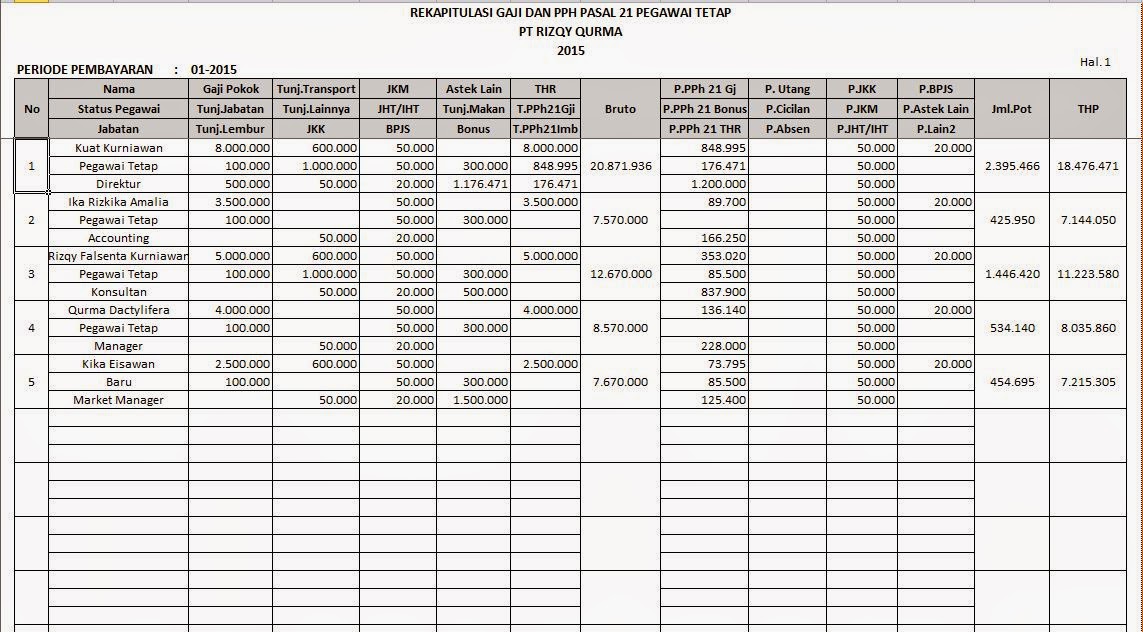 Aplikasi Excel Gaji Dan PPh Terbaru Kuat The Best Porn Website