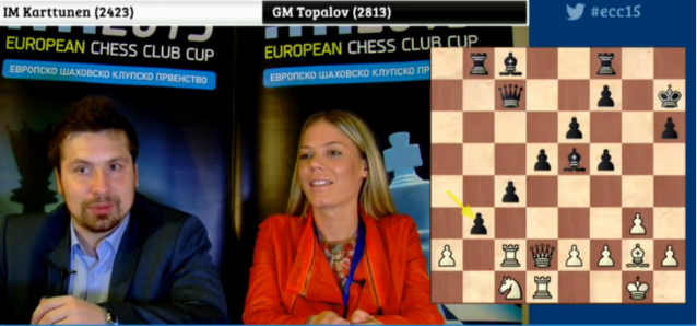 La maître internationale d'échecs Sandra Djukic et le grand-maître Borki Predojevic commentent les parties en direct Live 