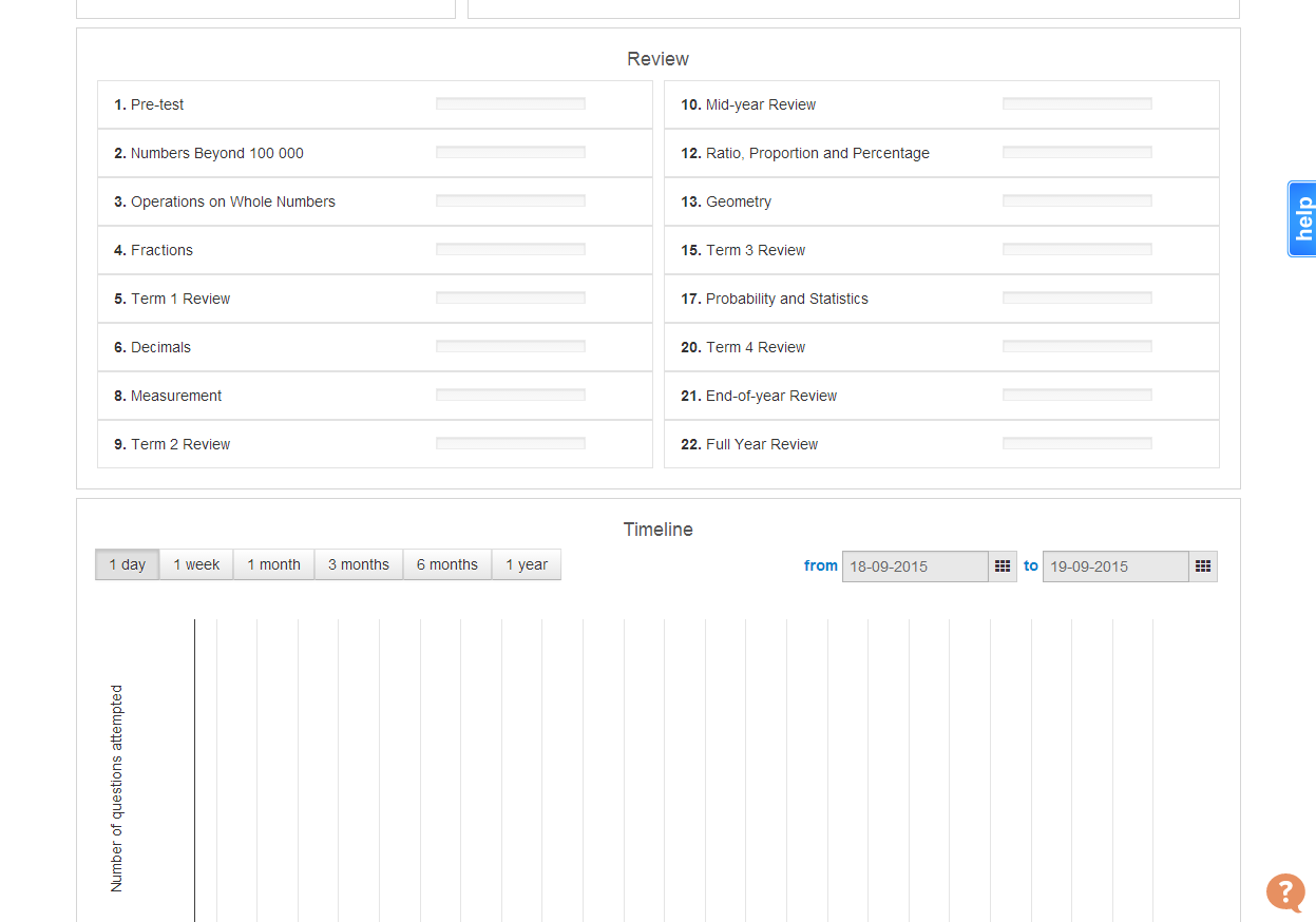 September 2015 ~ Parenting Times