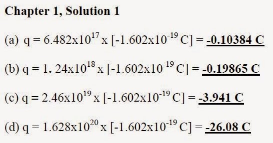 Solution manual of sadiku 4th edition