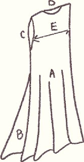 Guilde des amuseurs: Trouver un patron pour fabriquer son costume