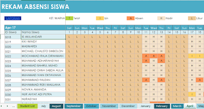 Download Aplikasi Absensi Siswa Gratis Catatan Harian