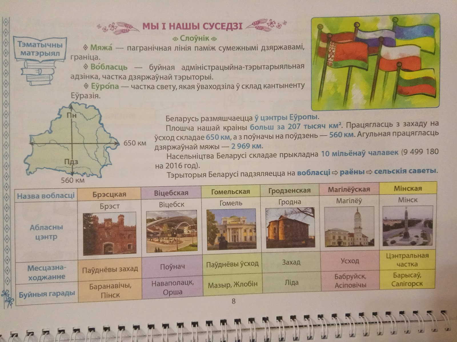 Крыжаванка па беларускай мове. , крючкова е. Бел 4 класс. Окружающий мир четвёртый класс часть вторая плешаков крючкова. Таблички для классов.
