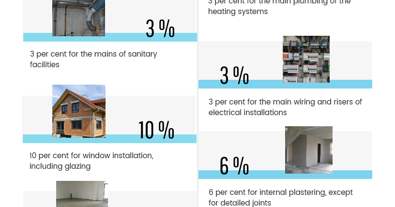 Buying Investment Property In Illinois Buying Investment Property In Illinois