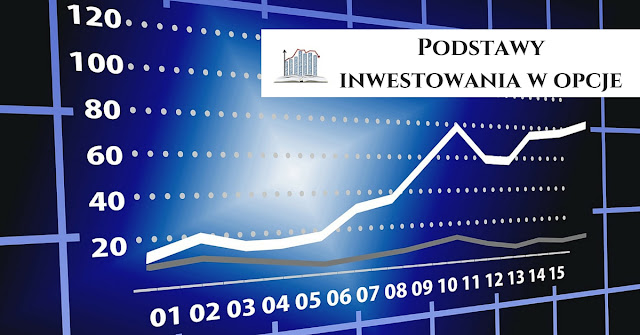 Podstawy inwestowania na forex