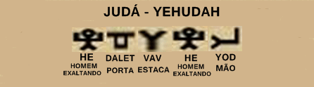 Yehudah
