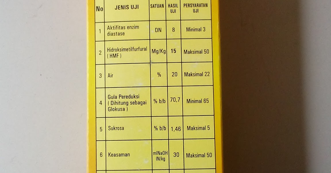 british propolis testimoni