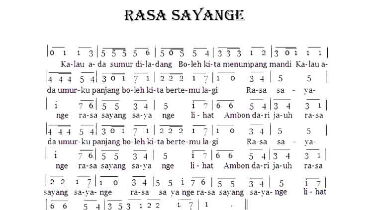 Lagu Daerah Rasa Sayange Lirik