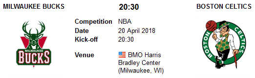 Milwaukee Bucks vs Boston Celtics en VIVO Milwaukee Bucks vs Boston Celtics en VIVO