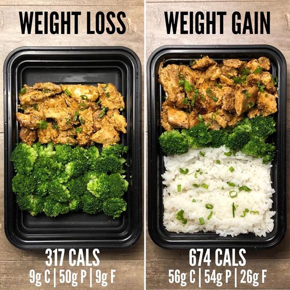 Weight Loss vs Weight Gain with Garlic Sriracha from Page 75 of The Meal Prep Manual-60 Minute Meals eBook. If you missed the post earlier