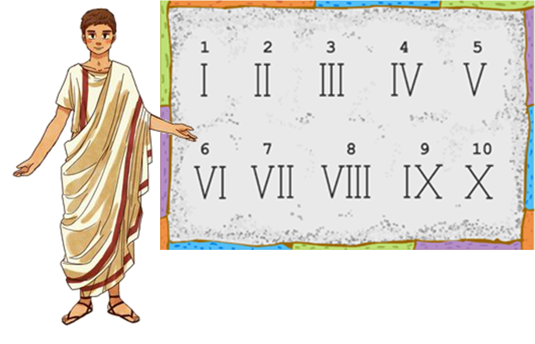 Какие буквы в риме. Древние цифры римские. Цифры древнего Рима. Римская нумерация. Римская нумерация чисел.