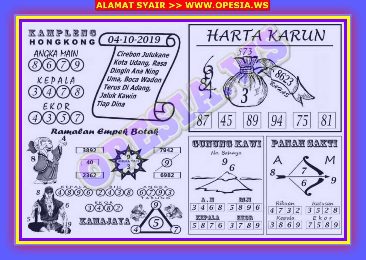 1 New Message Kode Syair Hongkong 4 Oktober 2019 Forum Syair Togel Hongkong Singapura Sydney