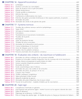 Guide de l'examen clinique, 7e édition 4
