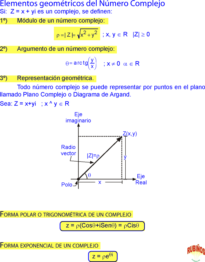 NUMEROS COMPLEJOS EJERCICIOS RESUELTOS PARA PREUNIVERSITARIOS PDF NUMEROS COMPLEJOS EJERCICIOS RESUELTOS PARA PREUNIVERSITARIOS PDF