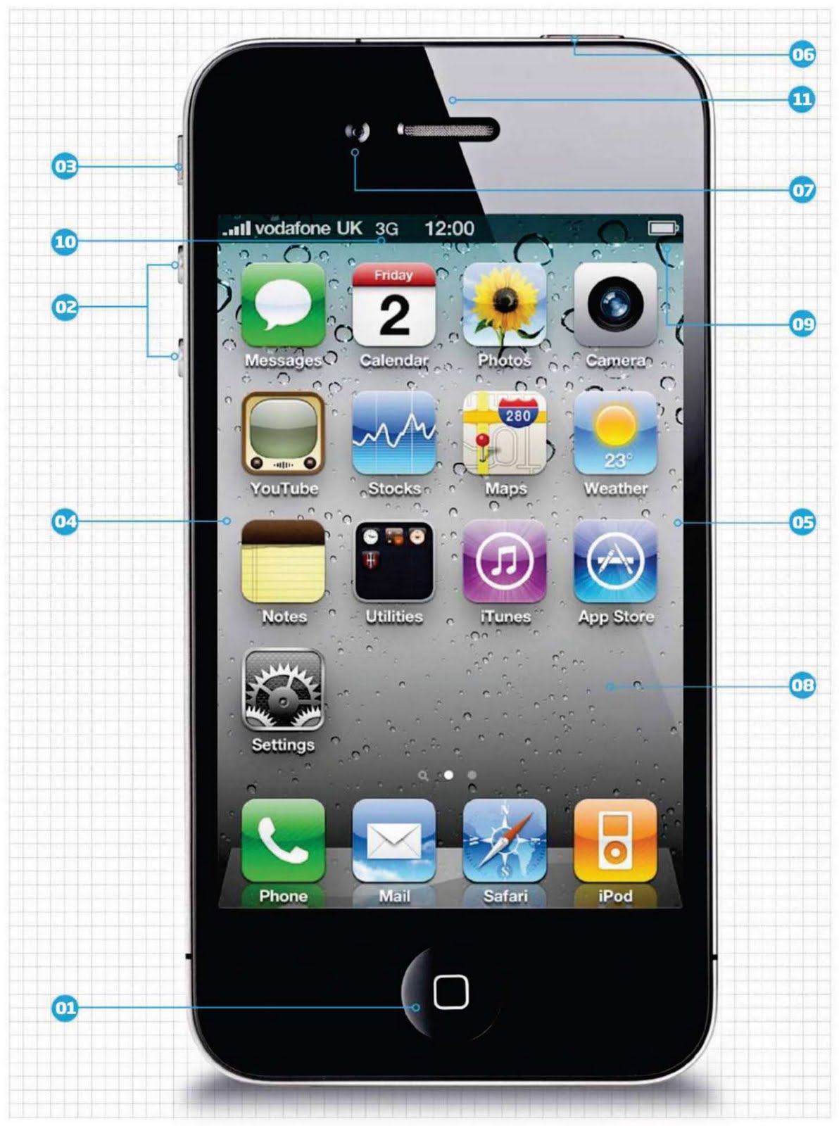 SHOW ME HOW TO USE IPHONE tablet iphone ipad