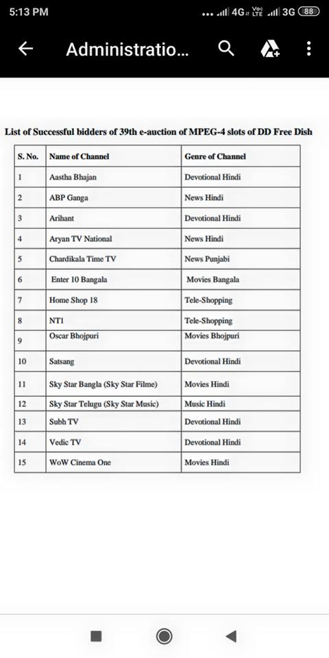 List Of MPEG4 Channels On DD Free Dish List Of MPEG4 Channels On DD Free Dish