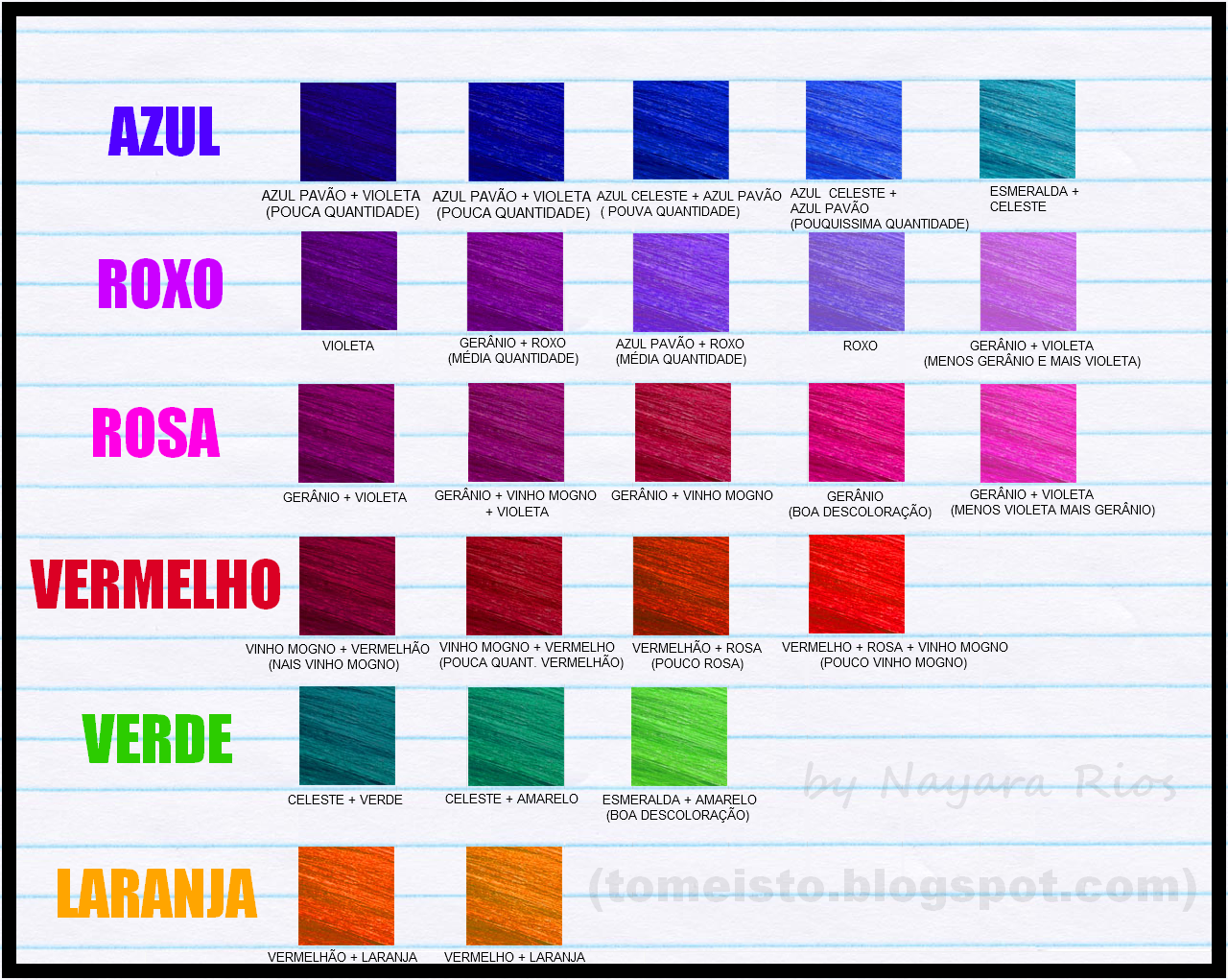 Diva de Brechó Projeto Turquesa na Cabeça pt. 2