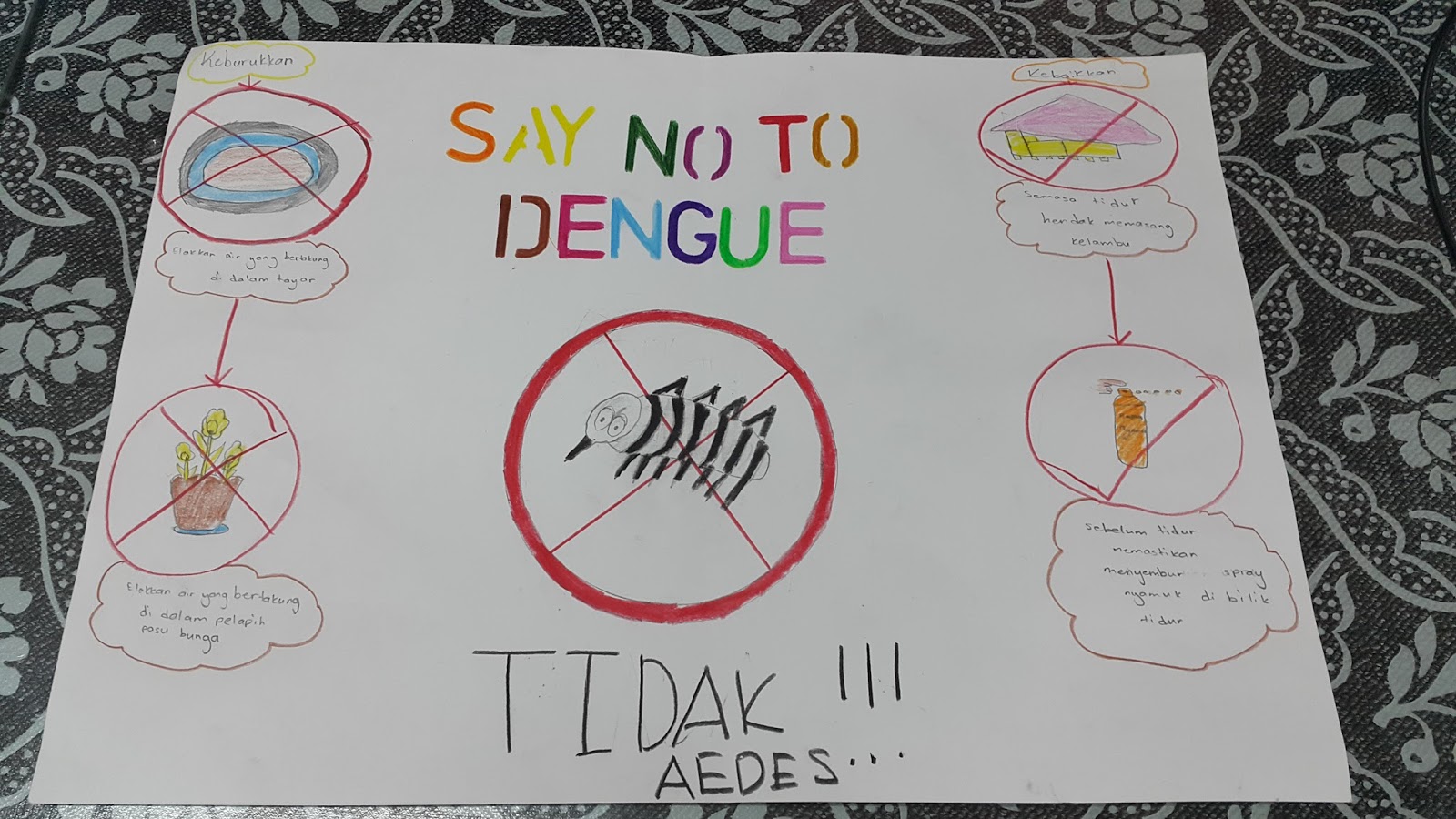 Patrol Denggi Melukis Poster Anti Denggi