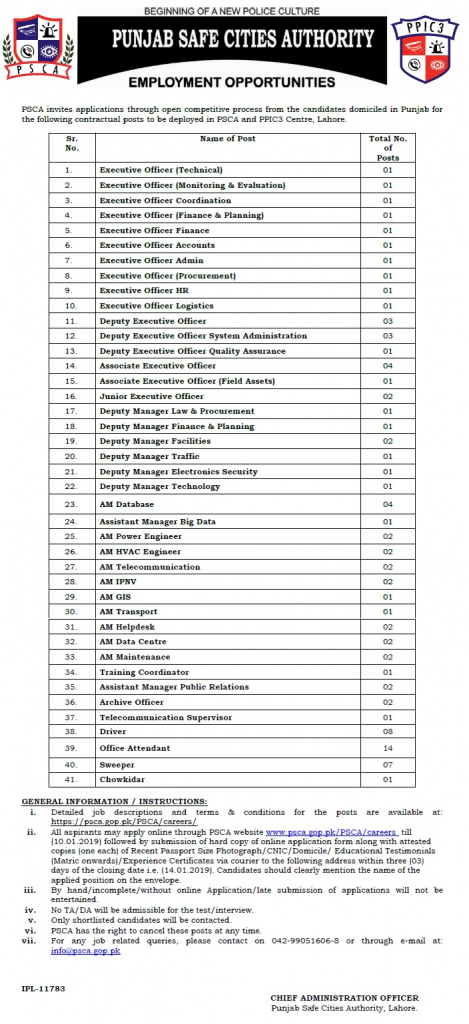 Punjab Safe Cities Authority Latest Jobs Apply Online
