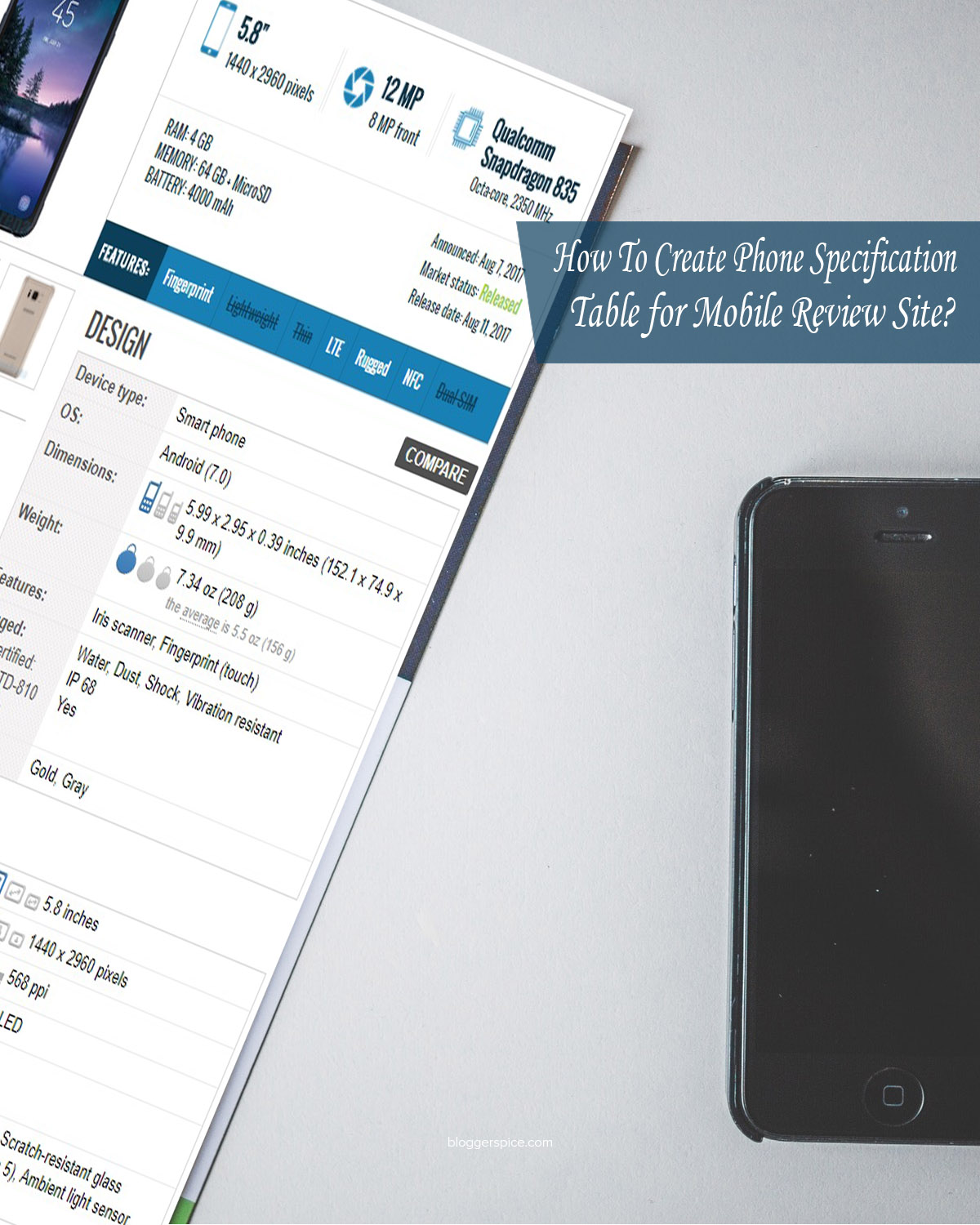mobile phone reviews, news, specifications Latest Technology News, Reviews & Comparisons, Mobile Phones