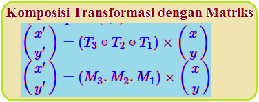 Komposisi Transformasi dengan Matriks