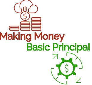The Basic Principles of Make money fast