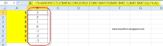 La función FILA de Excel en una ordenación.