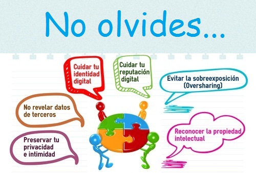 Redes Sociales Buen Uso