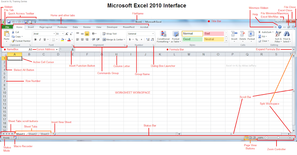 Excel in XL: Microsoft Excel 2010 Interface