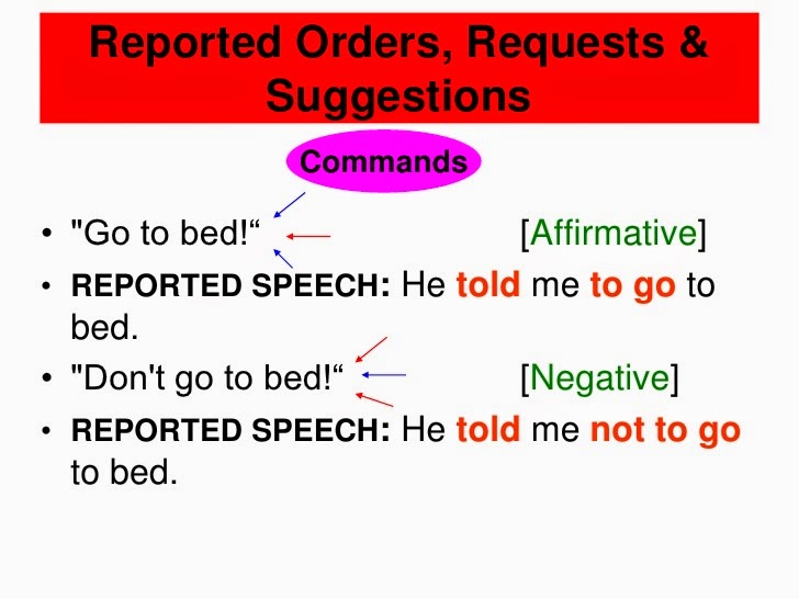 reported speech request and command