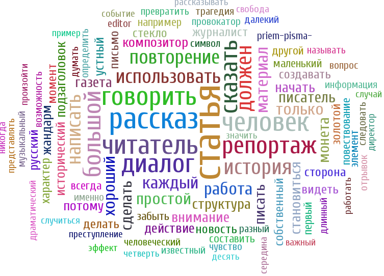 Чувства 10 букв