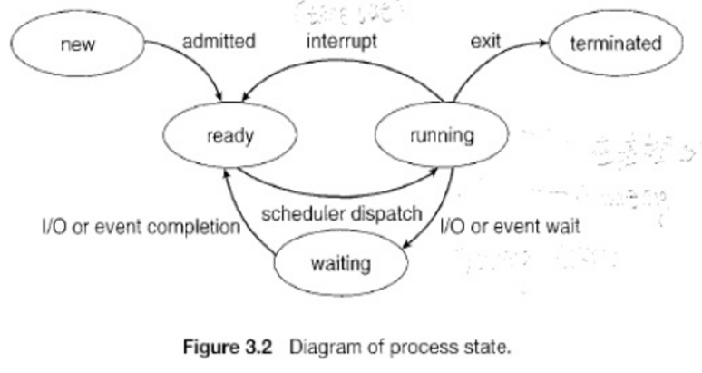 JUST ANOTHER TECHNICAL BLOG