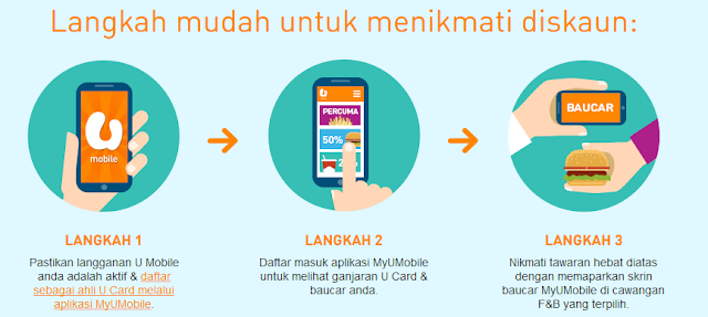   Langkah mudah untuk menikmati diskaun: 