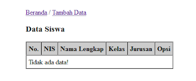 Membangun Bisnis Online Anda dengan PHP dan MySQL: Panduan Lengkap dari Konsep hingga Peluncuran