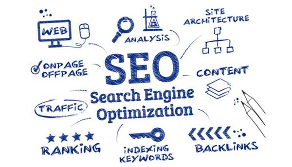 Benefits of Outsourcing SEO Services