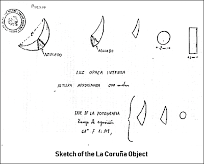 Sketch of the Coruna Object Sketch of the Coruna Object