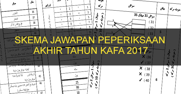 Skema Jawapan Peperiksaan Akhir Tahun KAFA 2017  Persatuan GuruGuru