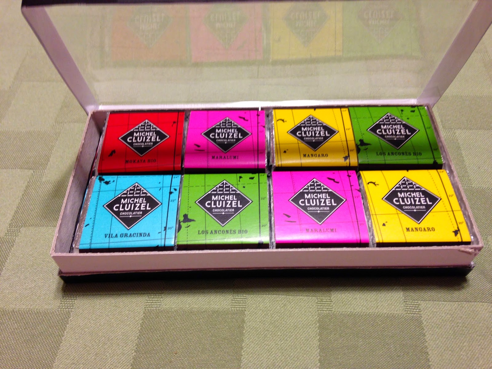 Chocolate In French Translation at Herminia Graham blog