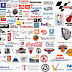 5288 Logos Famosas para download grátis