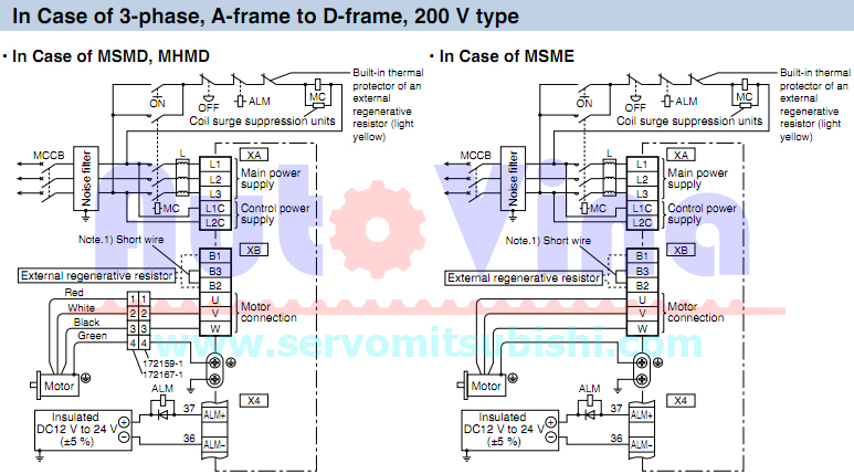 Sơ đầu đấu nối servo Minas A5 loại 3 phase 220V Frame A, B, C, D Sơ đầu đấu nối servo Panasonic Minas A5 loại 3 phase 220V Frame A, B, C, D