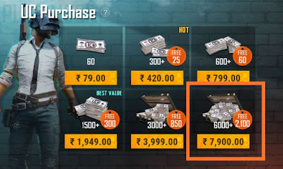 PUBG Mobile UC Hack PUBG Mobile UC Hack