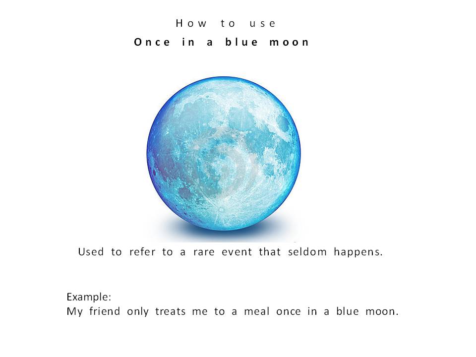 Moon idioms