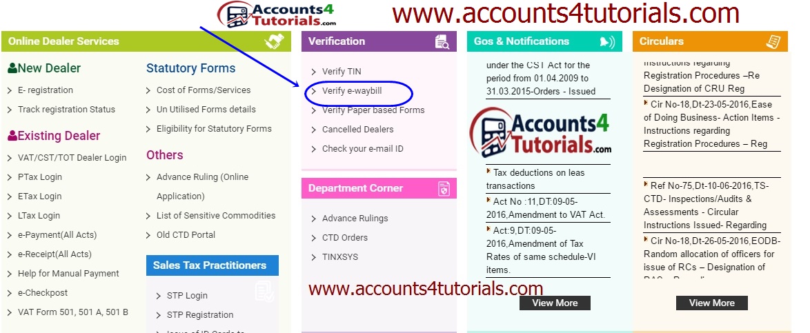 way bills online