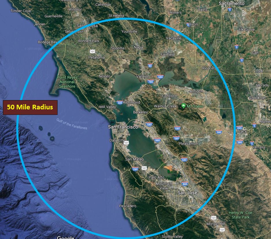 Meeting the Twain Commute Distance in US Metro Areas