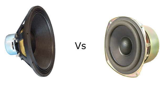 high sensitivity subwoofer