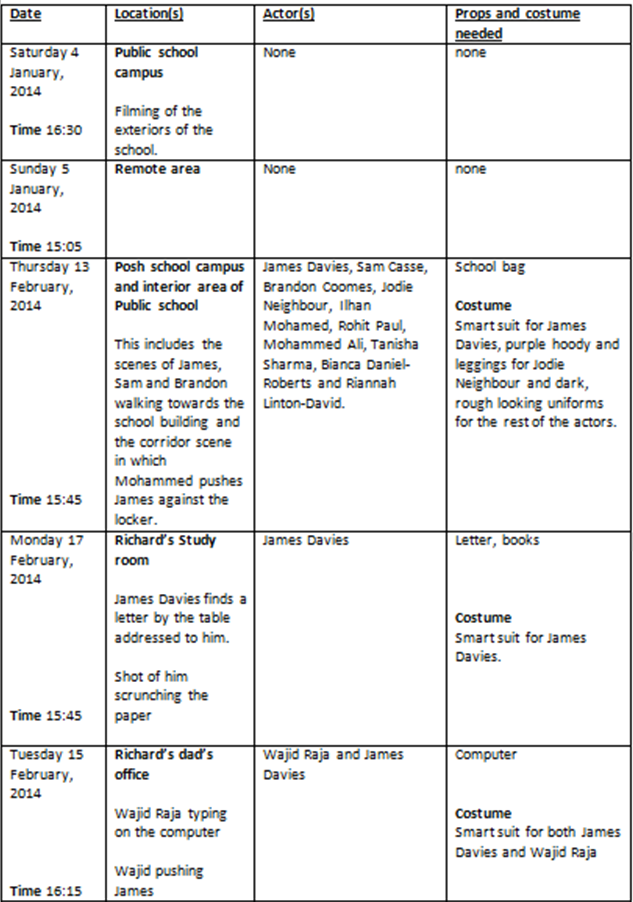 A2 media Shooting schedule and risk assessments (PAULINE KATE BALUYUT)