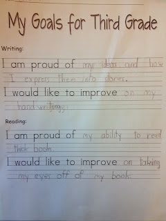 Student Goal-Setting Sheets for Parent-Teacher Conferences - 3rd Grade