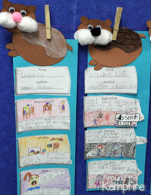 Louder, Lili-A perfect back to school book about classroom community, friendship, and finding your own voice. Class pet retell craft. This post has lots of ideas for working with the book. This is a great book to also use for encourage and support shy students.