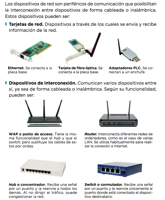 Internet de fibra óptica, Módem router concentrador de red . cable