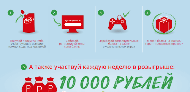 Спецпредложение в пятерочка от Ряба